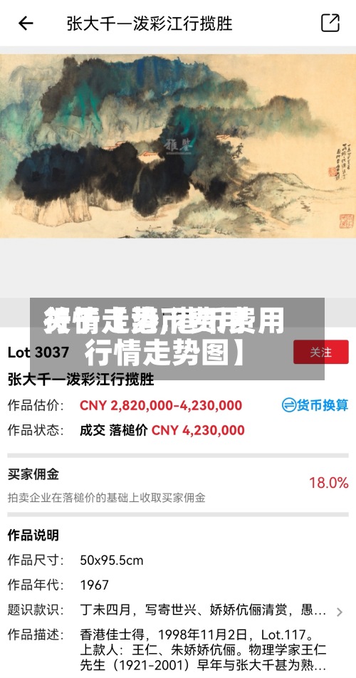 关于【港币费用行情走势,港币费用行情走势图】-第2张图片
