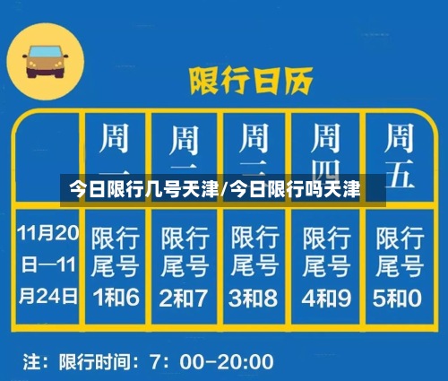 今日限行几号天津/今日限行吗天津-第3张图片