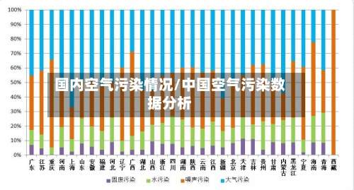 国内空气污染情况/中国空气污染数据分析-第2张图片