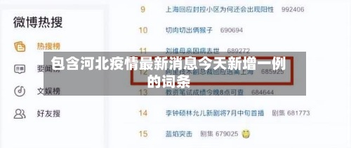 包含河北疫情最新消息今天新增一例的词条-第2张图片