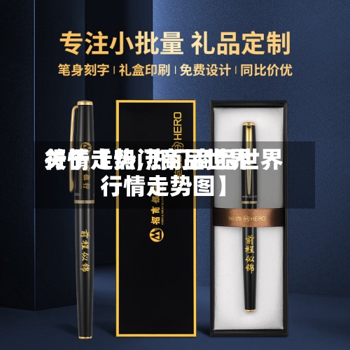 关于【热门商品世界
行情走势,热门商品世界
行情走势图】