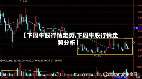 【下周牛股行情走势,下周牛股行情走势分析】-第2张图片