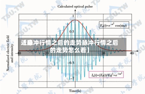 近来
【脉冲行情之后的走势脉冲行情之后的走势怎么看】