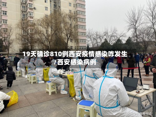 19天确诊810例西安疫情感染咋发生/西安感染病例-第2张图片