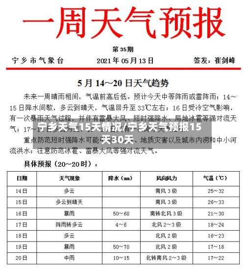 宁乡天气15天情况/宁乡天气预报15天30天-第3张图片