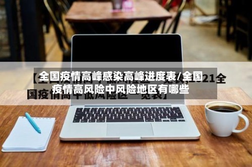 全国疫情高峰感染高峰进度表/全国疫情高风险中风险地区有哪些-第2张图片