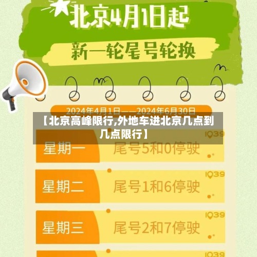 【北京高峰限行,外地车进北京几点到几点限行】