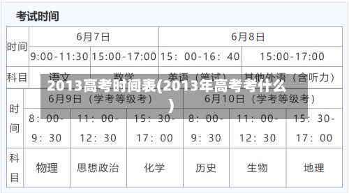 2013高考时间表(2013年高考考什么)-第2张图片