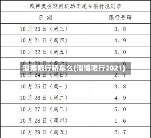 淄博限行轿车么(淄博限行2021)