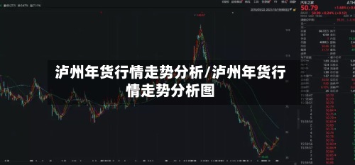 泸州年货行情走势分析/泸州年货行情走势分析图