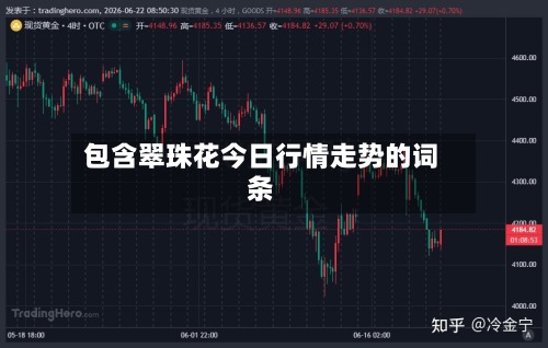 包含翠珠花今日行情走势的词条