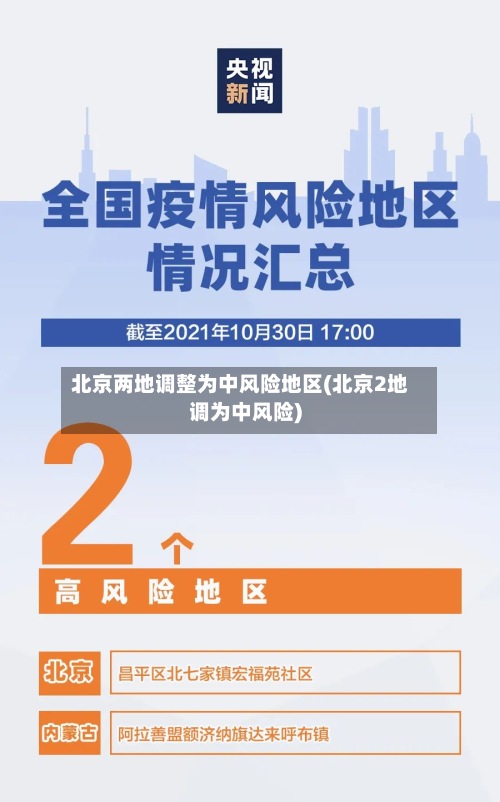 北京两地调整为中风险地区(北京2地调为中风险)-第2张图片