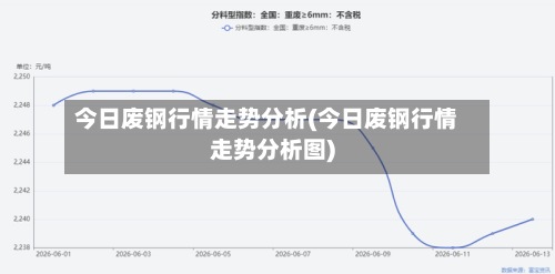 今日废钢行情走势分析(今日废钢行情走势分析图)-第2张图片