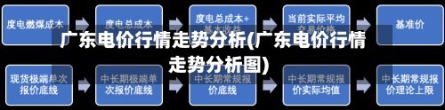 广东电价行情走势分析(广东电价行情走势分析图)