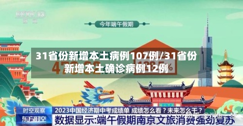31省份新增本土病例107例/31省份新增本土确诊病例12例