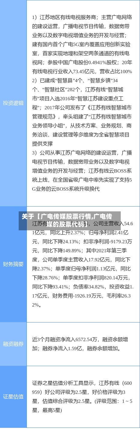 关于【广电传媒股票行情,广电传媒的股票代码】