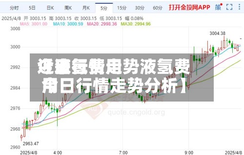 近来
【液氢费用
今日行情走势液氢费用
今日行情走势分析】-第2张图片
