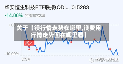 关于【镁行情走势在哪里,镁费用行情走势图在哪里看】-第3张图片