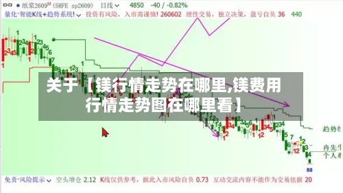 关于【镁行情走势在哪里,镁费用行情走势图在哪里看】