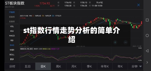 st指数行情走势分析的简单介绍-第2张图片