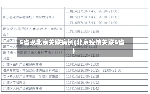 5省现北京关联病例(北京疫情关联6省)-第3张图片