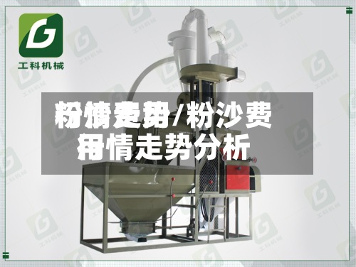 粉沙费用
行情走势/粉沙费用
行情走势分析-第3张图片