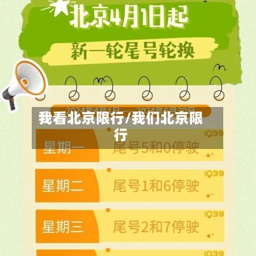 我看北京限行/我们北京限行-第2张图片