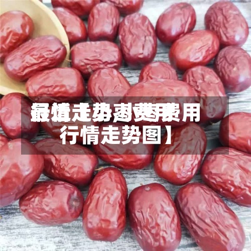 最近【小枣费用
行情走势,小枣费用
行情走势图】-第2张图片