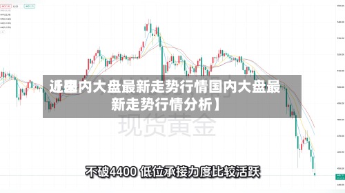 近来
【国内大盘最新走势行情国内大盘最新走势行情分析】-第3张图片