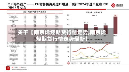 关于【南京烯烃期货行情走势,南京烯烃期货行情走势最新】