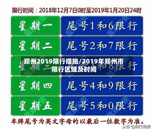 郑州2019限行措施/2019年郑州市限行区域及时间-第2张图片