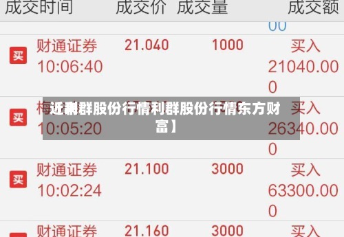 近来【利群股份行情利群股份行情东方财富】-第3张图片
