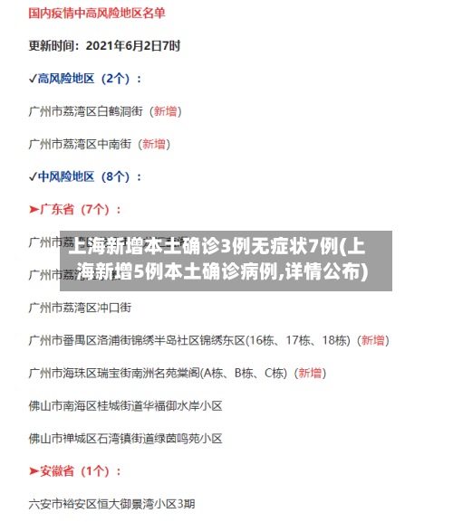上海新增本土确诊3例无症状7例(上海新增5例本土确诊病例,详情公布)-第2张图片