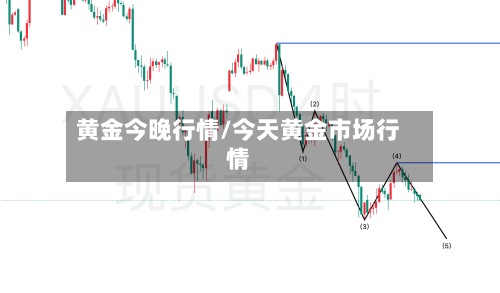 黄金今晚行情/今天黄金市场行情-第2张图片