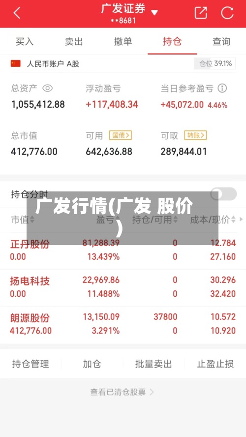 广发行情(广发 股价)-第3张图片