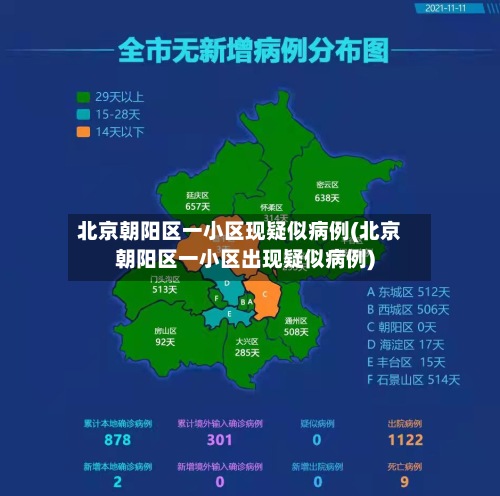 北京朝阳区一小区现疑似病例(北京朝阳区一小区出现疑似病例)