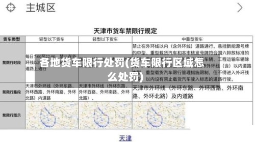 各地货车限行处罚(货车限行区域怎么处罚)-第2张图片