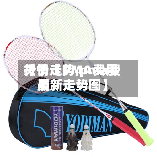 关于【PMA费用行情走势,pma费用最新走势图】-第2张图片