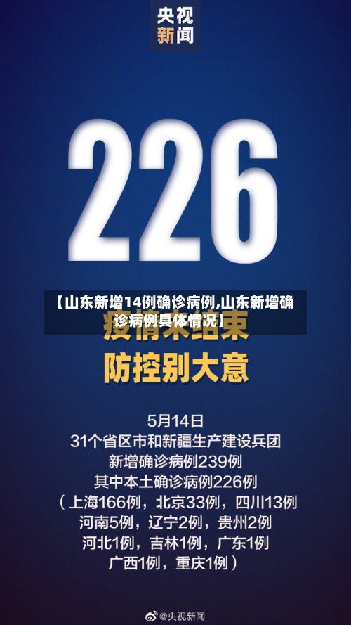 【山东新增14例确诊病例,山东新增确诊病例具体情况】