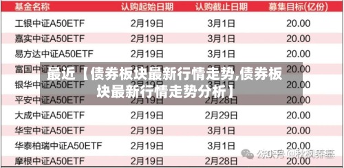 最近【债券板块最新行情走势,债券板块最新行情走势分析】-第2张图片