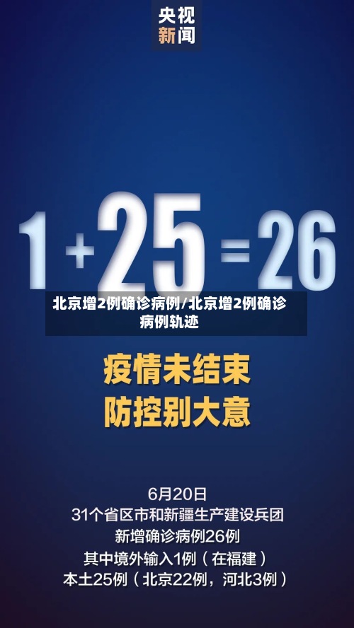 北京增2例确诊病例/北京增2例确诊病例轨迹-第3张图片