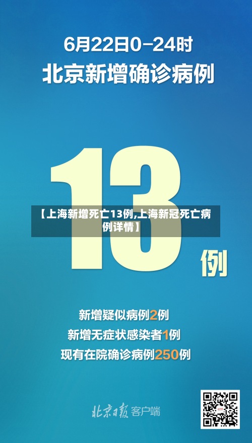 【上海新增死亡13例,上海新冠死亡病例详情】
