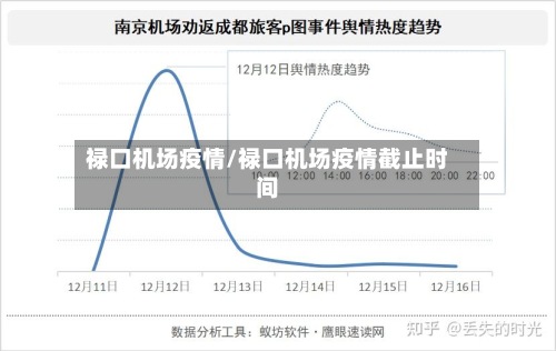 禄口机场疫情/禄口机场疫情截止时间-第2张图片