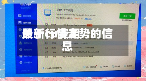 关于cu费用
最新行情走势的信息