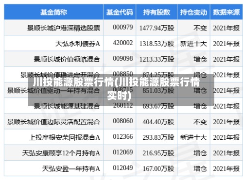川投能源股票行情(川投能源股票行情实时)