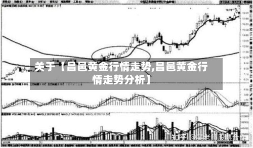关于【昌邑黄金行情走势,昌邑黄金行情走势分析】-第2张图片
