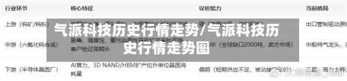 气派科技历史行情走势/气派科技历史行情走势图
