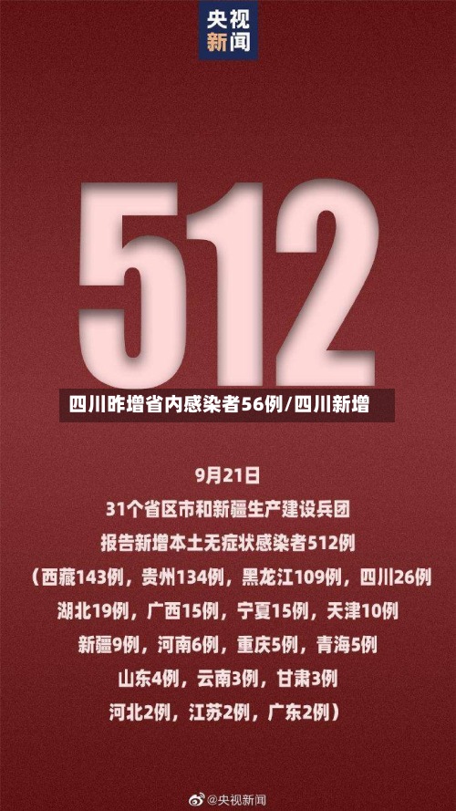 四川昨增省内感染者56例/四川新增