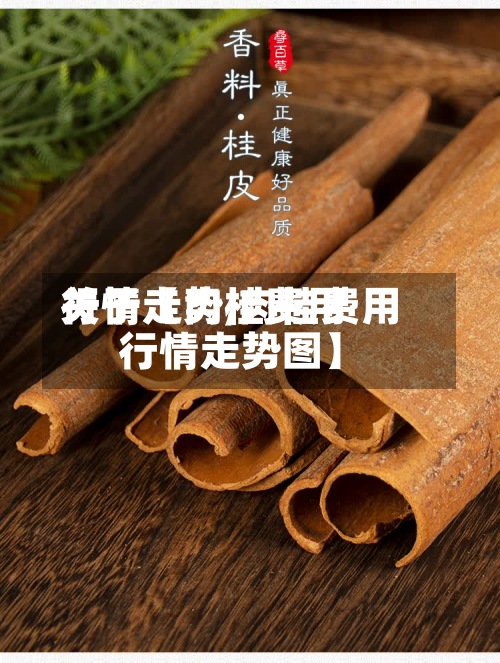 关于【肉桂费用
行情走势,肉桂费用
行情走势图】