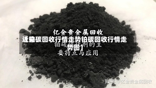 近来
【铂碳回收行情走势铂碳回收行情走势图】-第2张图片